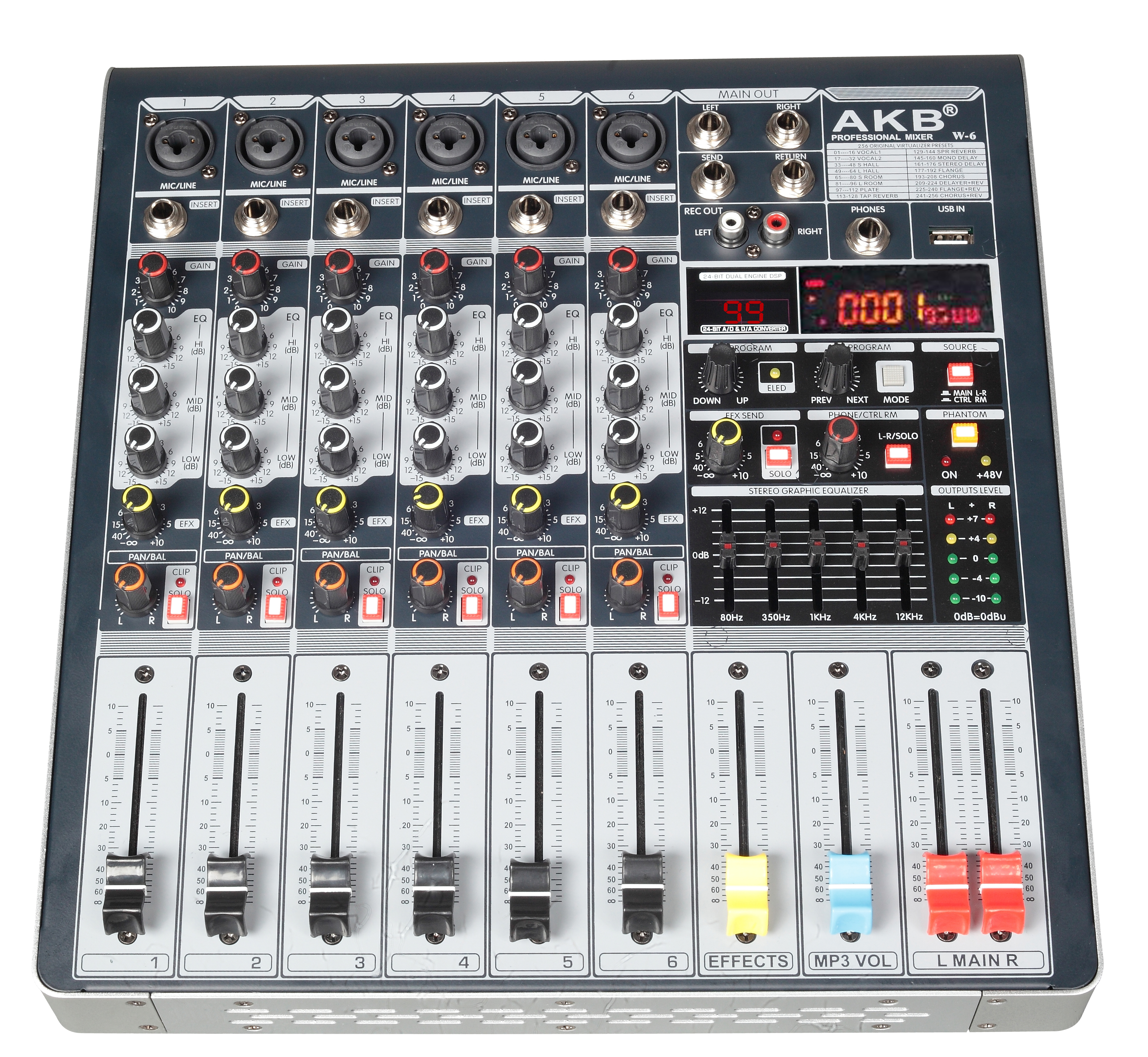 Understanding the Differences: Sound Mixer, Power Mixer, and USB Mixer