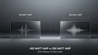 //5irorwxhqqllrik.ldycdn.com/cloud/kkBpnKkqRilSrmmmmopkl/400W-vs-200W-Pro-Audio-Amp-Guide-Cover_2572_1447.png