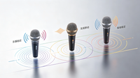 //5irorwxhqqllrik.ldycdn.com/cloud/kmBpnKkqRilSrpmppjpok/Microphone-Type-Comparison-Guide-Cover_2609_1467.png