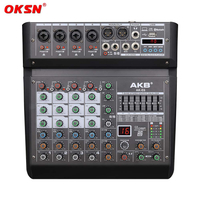 //5irorwxhqqllrik.ldycdn.com/cloud/knBpnKkqRikSrojliplii/AK-E6.jpg